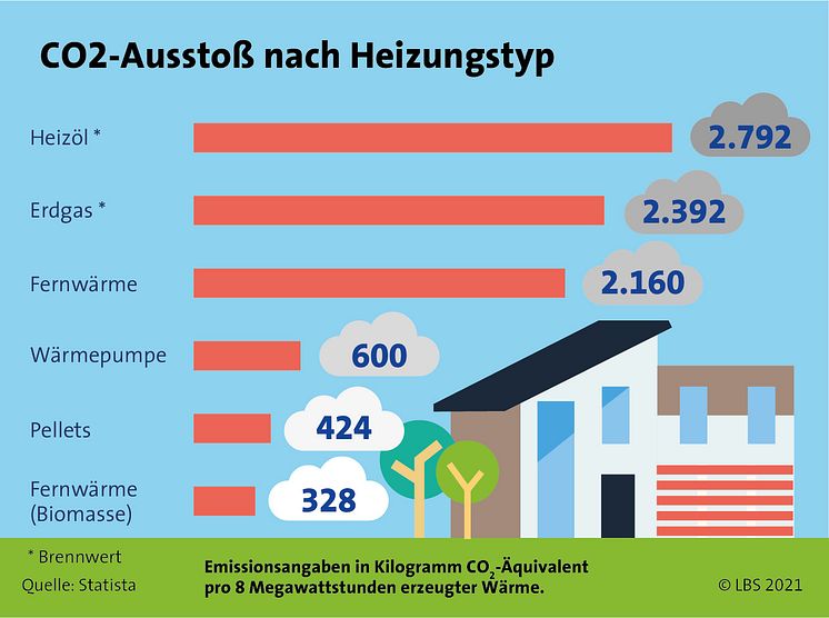 LBS-Infodienst_02-2021_GRAFIK.jpg