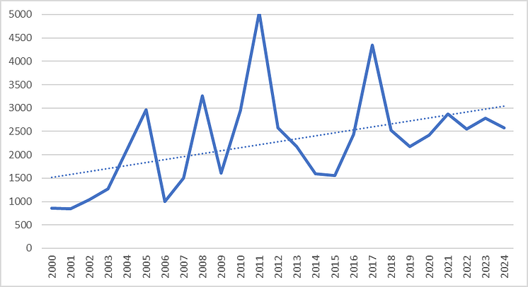 Graph.png