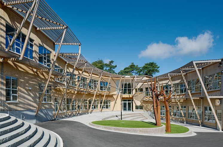 Landamäreskolan Utsida