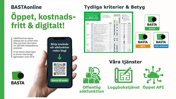 02 BASTA-dagen intro
