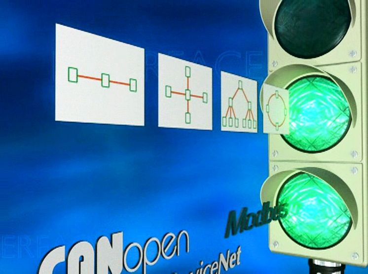 Modulärt fibersystem för fältbussar