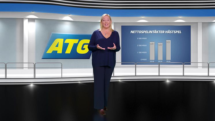 Delårsrapport ATG - tredje kvartalet 2020