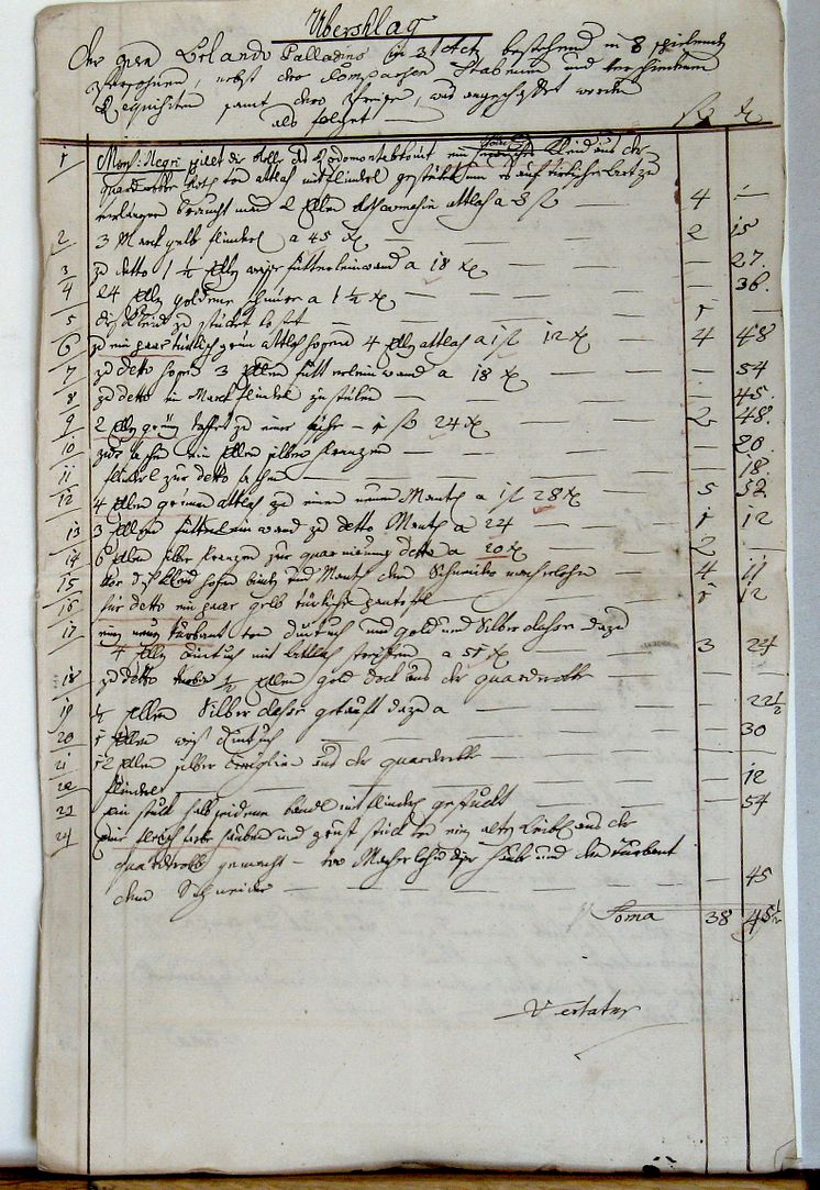 Part of the costume-inventories and accounts for Orlando Paladino in 1782 in Eszterhaza
