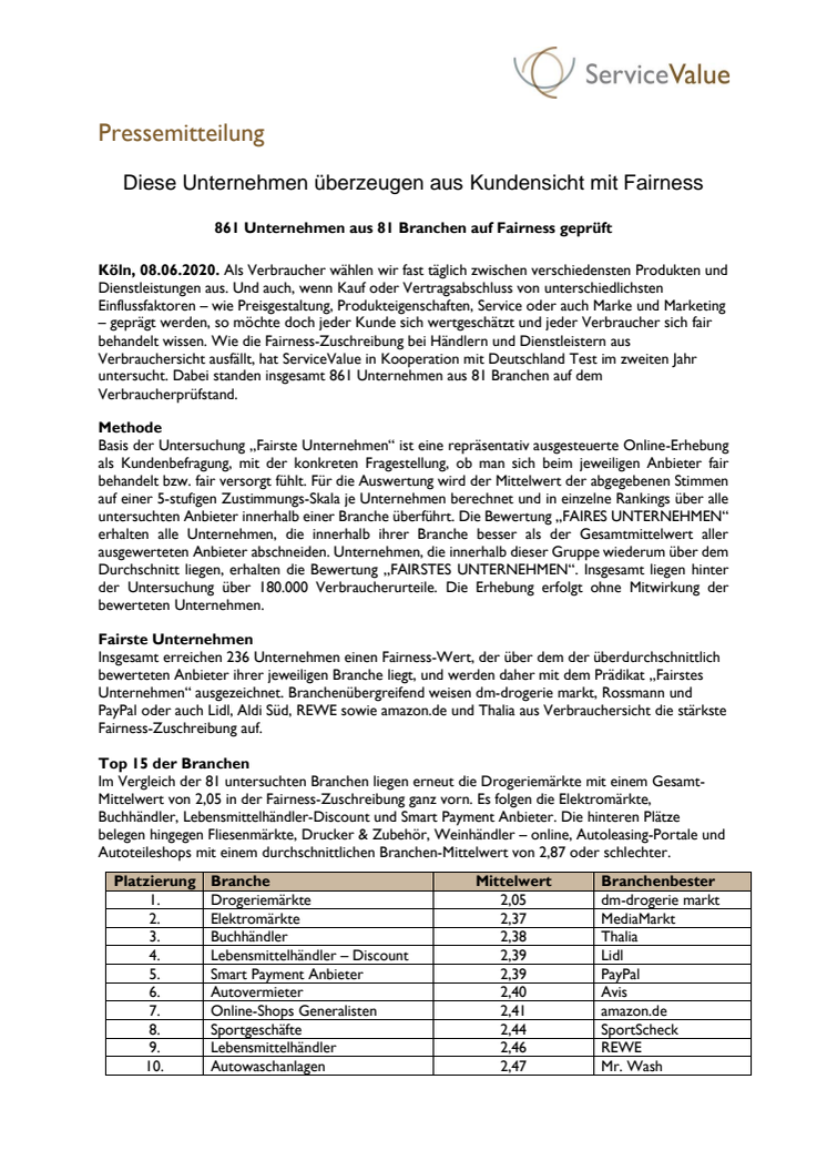Diese Unternehmen überzeugen aus Kundensicht mit Fairness