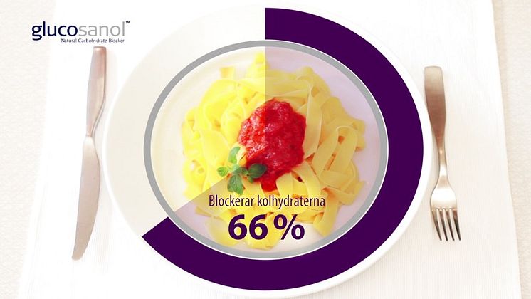 Glucosanol blockerar upptaget av långsamma kolhydrater