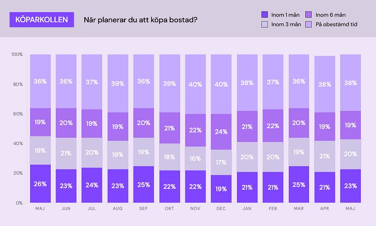 Köparkollen - bostadsplanering.jpg