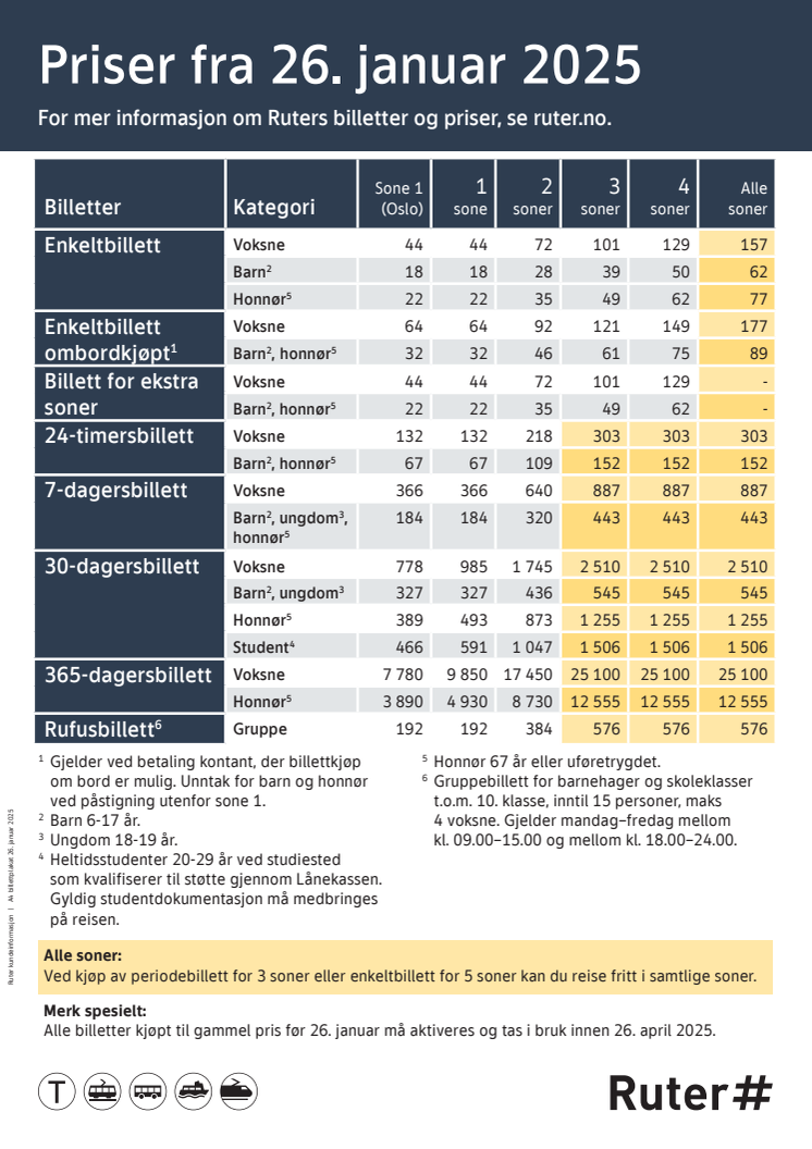 Nye_priser_26-januar 2025_plakat_210x297.pdf