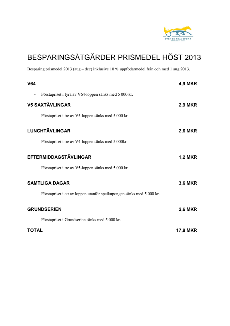 Travsportens sparåtgärder 2013