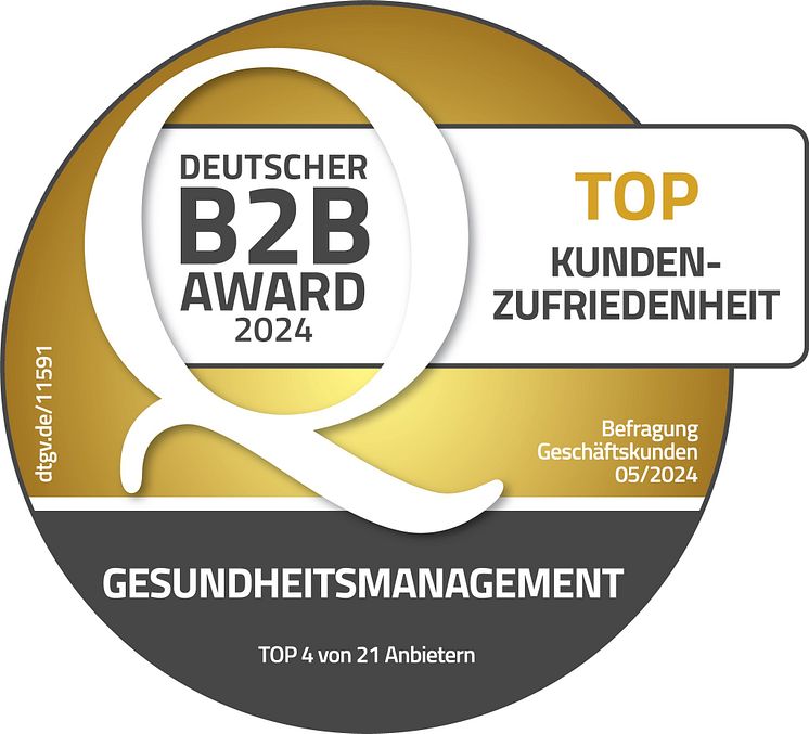 Deutscher B2B Award 2024