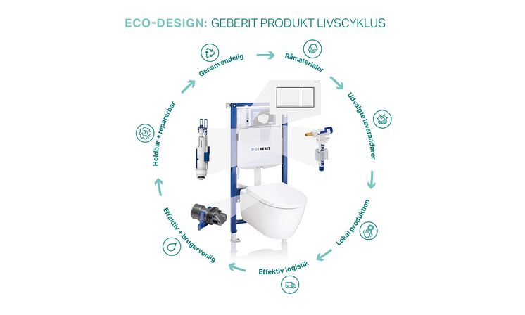 Ecodesign.jpg