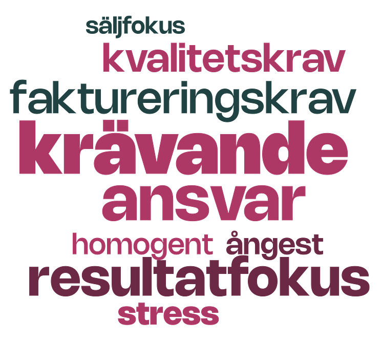 Ordmoln-avråda.png