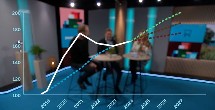 PostNord-Retail-Day-2025-Framtidsscenarier.jpg