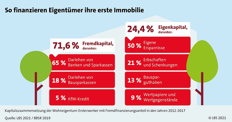LBS Infodienst_09-2021_FACEBOOK.jpg