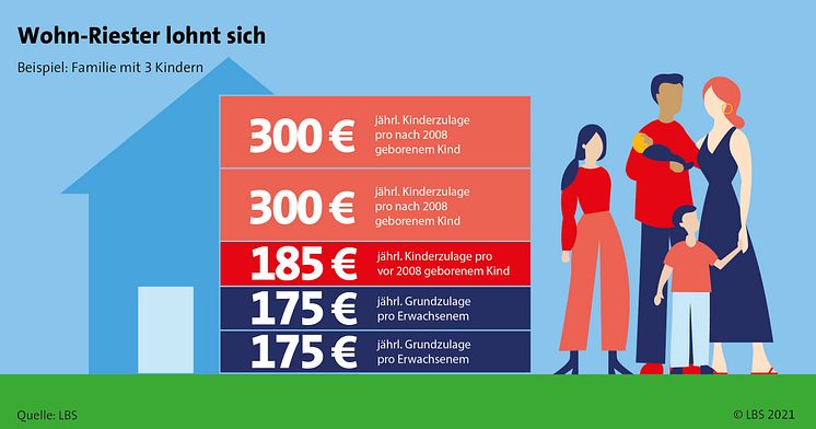 LBS Infodienst_06-2021_FACEBOOK_Korrektur.jpg