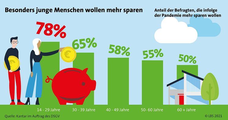 LBS-Infodienst_05-2021_FACEBOOK.jpg