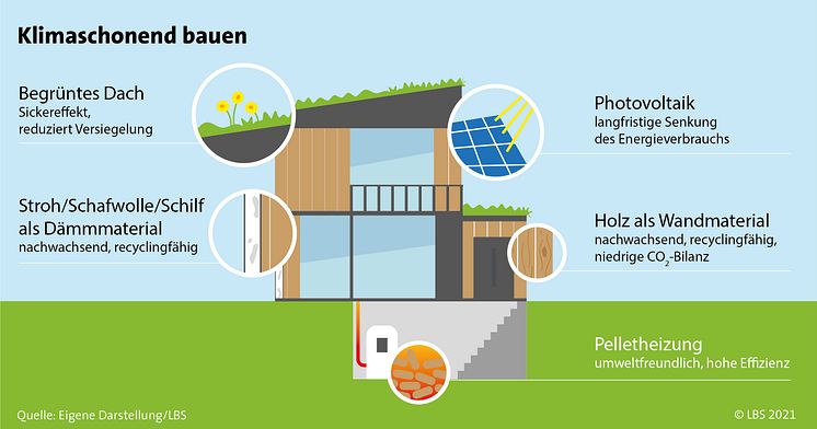 LBS Infodienst_08-2021_FACEBOOK.jpg
