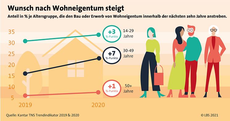 LBS-Infodienst_01-2021_FACEBOOK.jpg