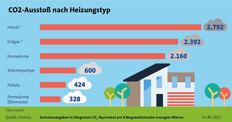 LBS-Infodienst_02-2021_FACEBOOK.jpg