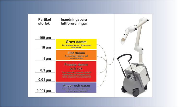 Utsug medicin laser Jumbo MED.jpg