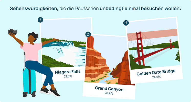 Headerbild Sehenswürdigkeiten n.png