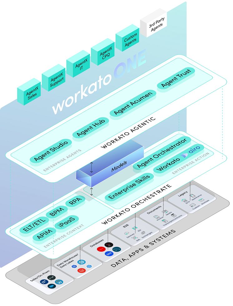 workato-one-image.jpg