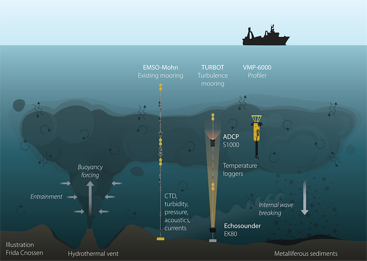 TURBOT graphical abstract Achim 01.03.24.png