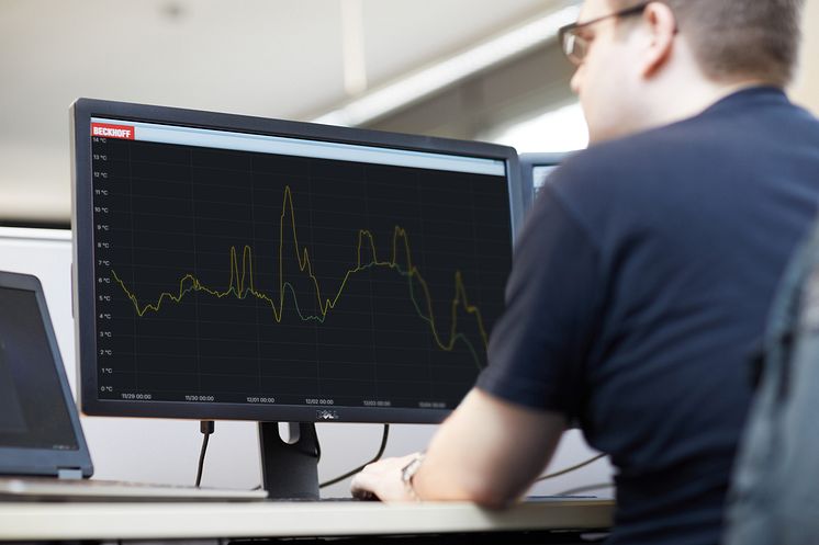 Beckhoff_desktop_graph_