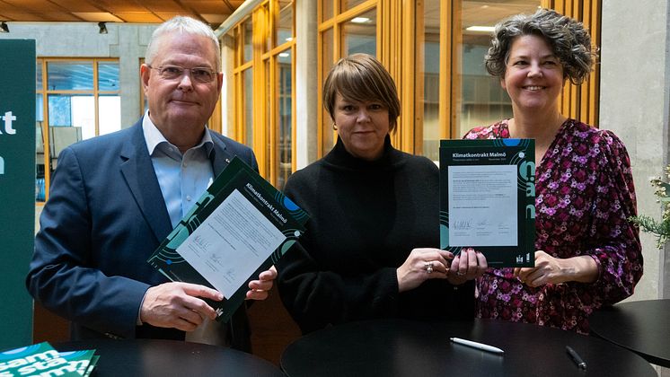 Klimatkontrakt Malmö 2024.jpg