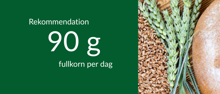 90gfullkorn.png