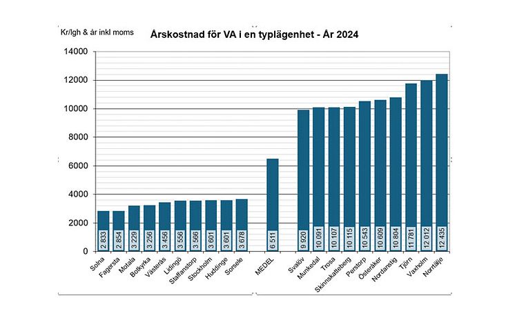 nh va okt 2024.jpg