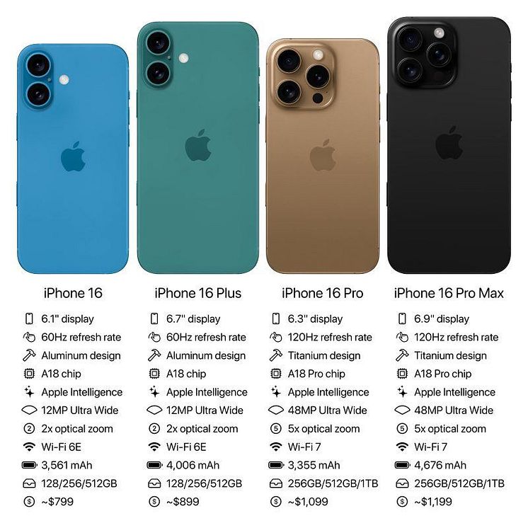 iphone-16-specs.jpg