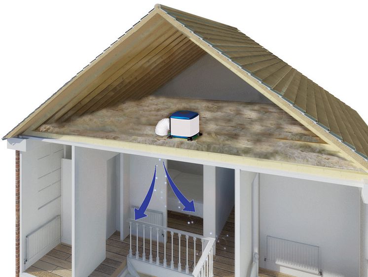 application_loft_house.jpg