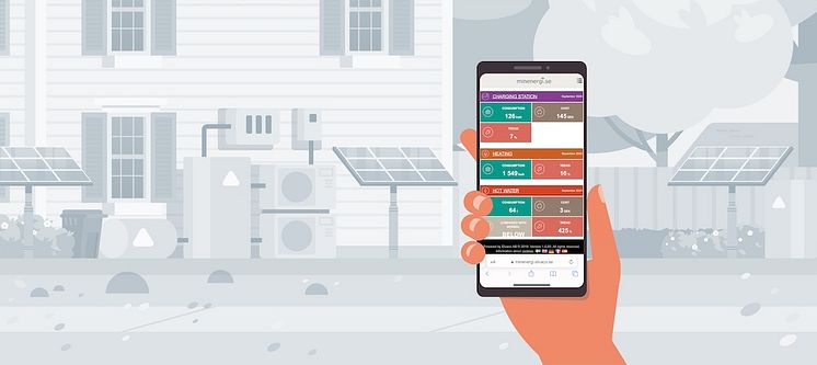 Elvaco_blogpost_smart_heating.jpg