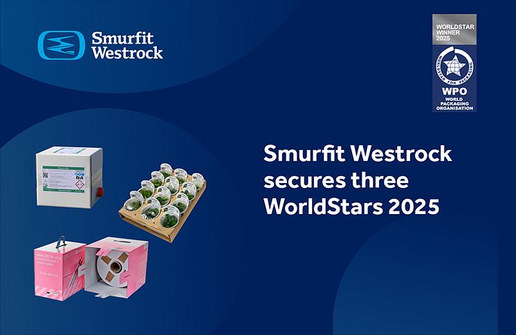 Worldstar_Smurfit Westrock Scandinavia_2025.jpg