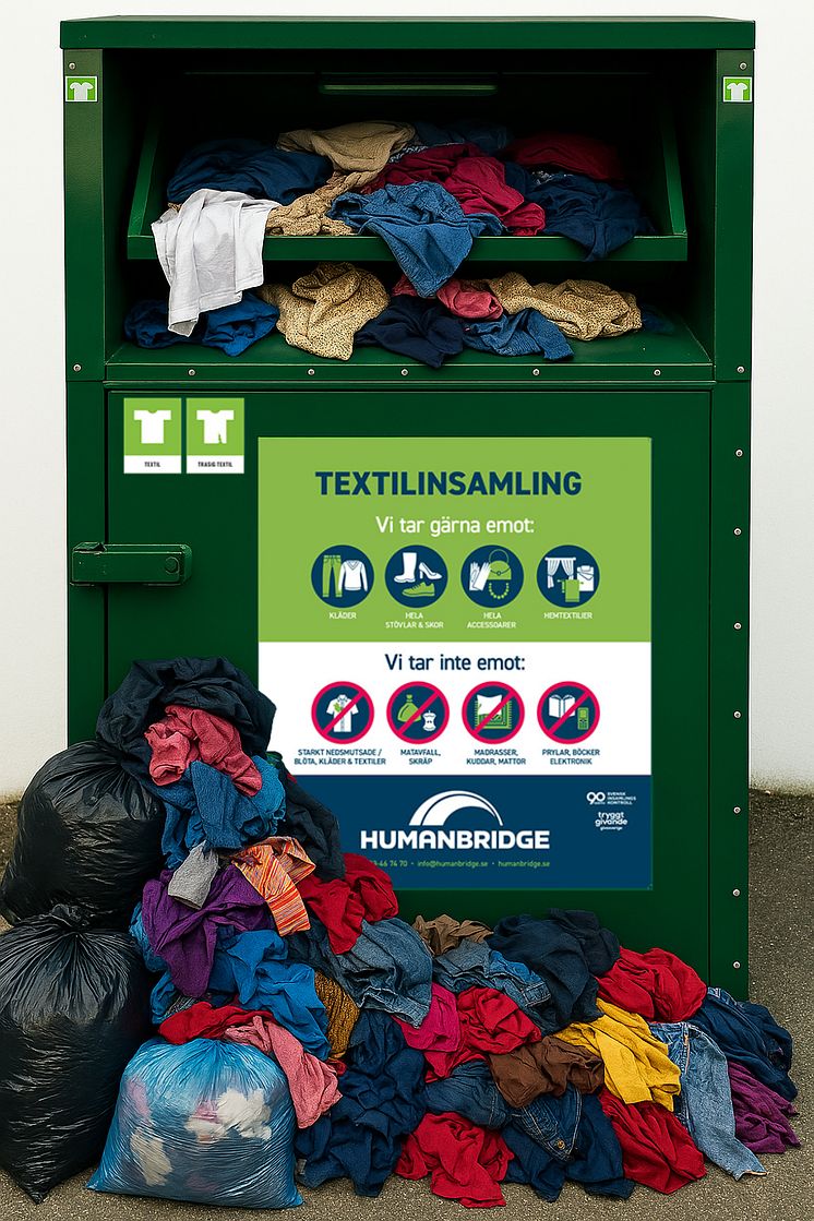Fylld insamlingsbox 2025