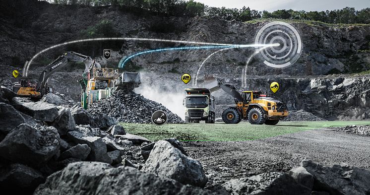 Volvo Site Operations