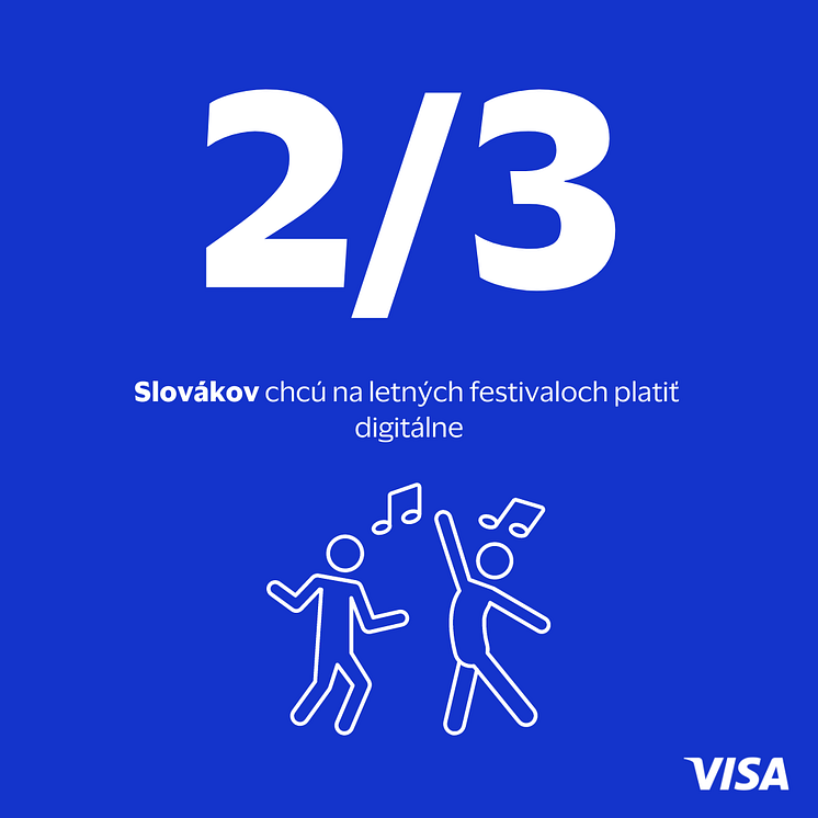 Infografika Visa Letné festivaly.png