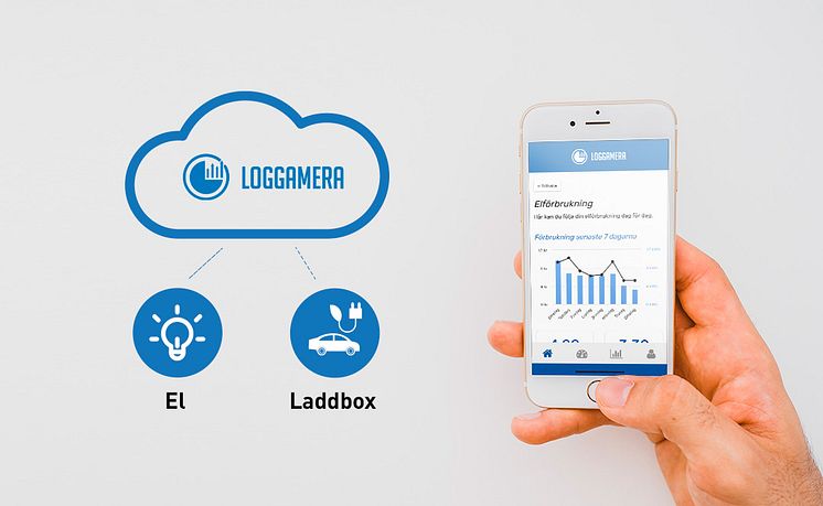 loggamera-imd.jpg