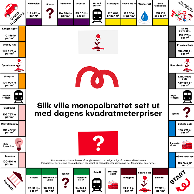 Monopol 2025.png