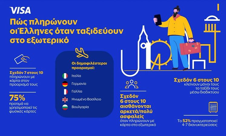 visa_inemy_esee_infographic.webp
