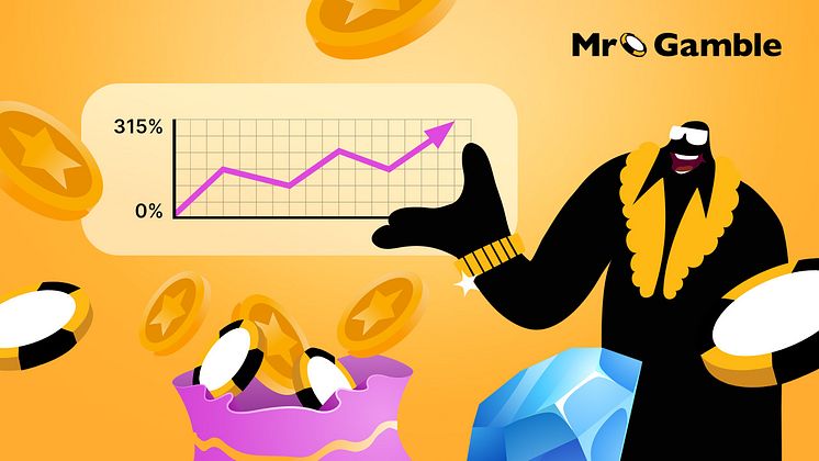 Casino Trends Meter - iGaming innovation - Mr. Gamble.jpg