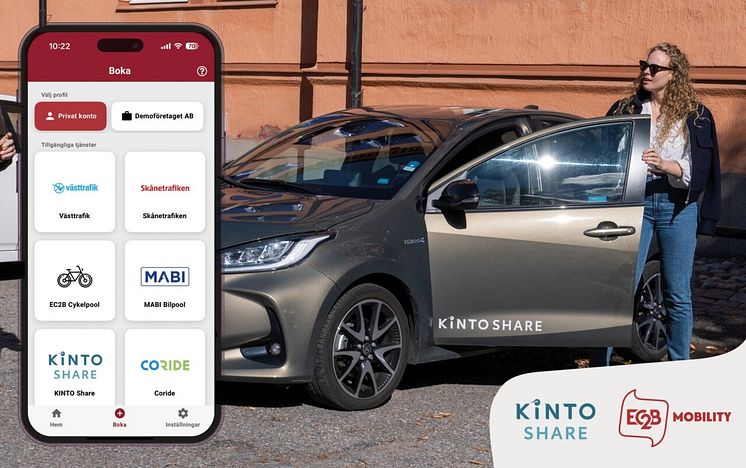 Bildmontage kinto ny partner till ec2b