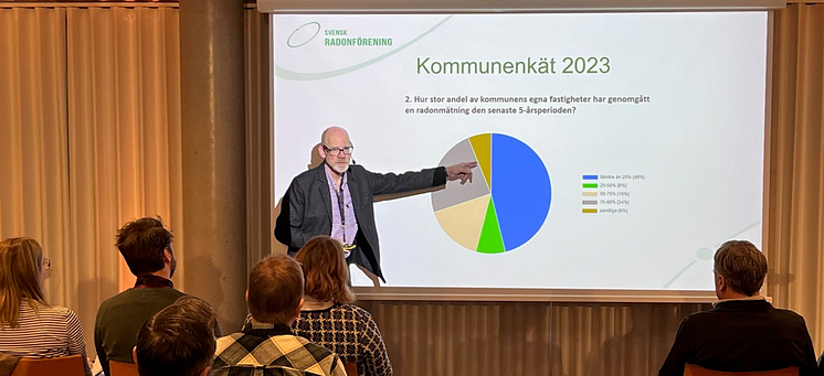 Skärmbild 2023-04-25 192348
