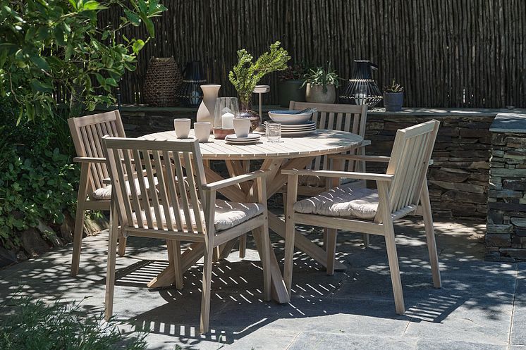 JYSK-reaches-goal-on-responsibly-sourced-wood.jpg