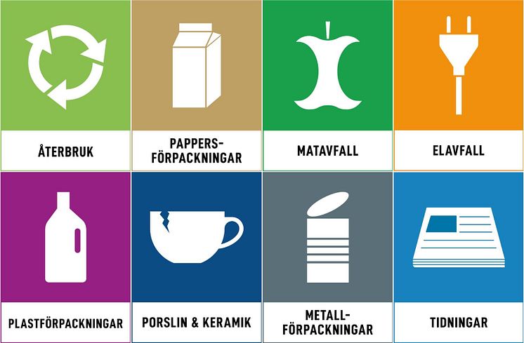 Nytt skyltsystem potpurri liggande.jpg