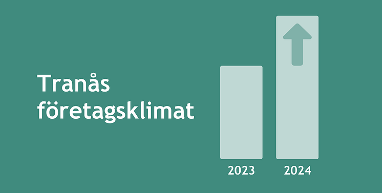 tranas-foretagsklimat-news.png