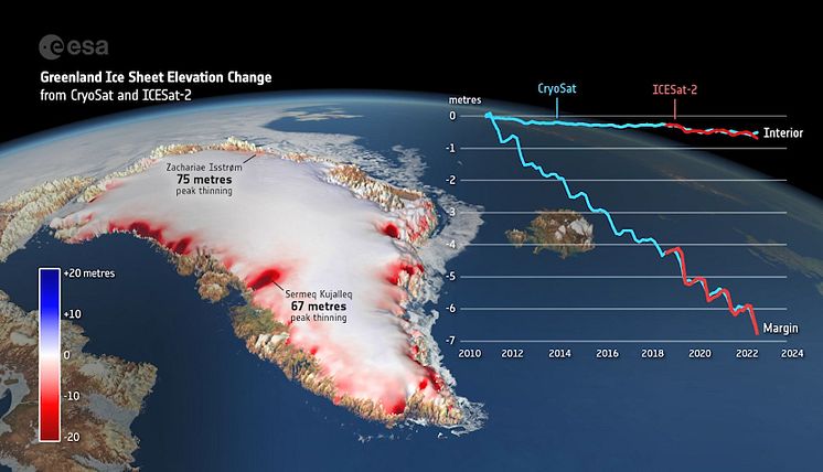 Greenland Ice Sheet Elevation Change.JPG