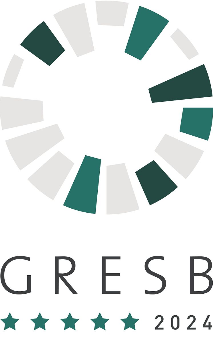 GRESB 2024