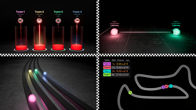Intelligent Cycling®: GAMES