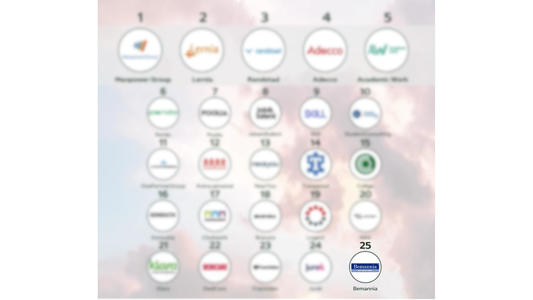 Bemannia topp 25.png